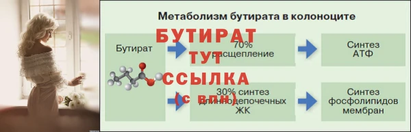 бошки Богородск